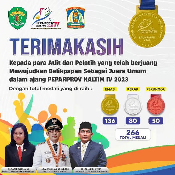 Total Medali Diraih Atlit dan Pelatih Dalam Ajang Peparprov Kaltim IV 2023